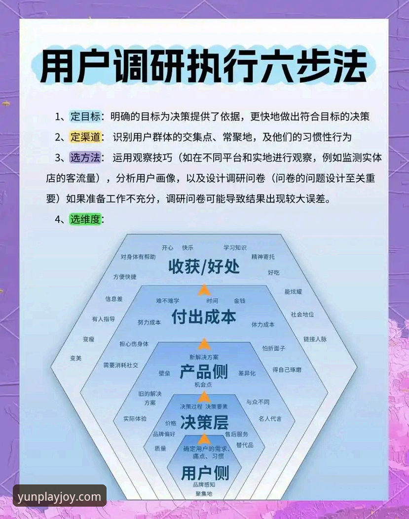 资深用户实战经验：YK最新版平台功能深度解析与使用心得