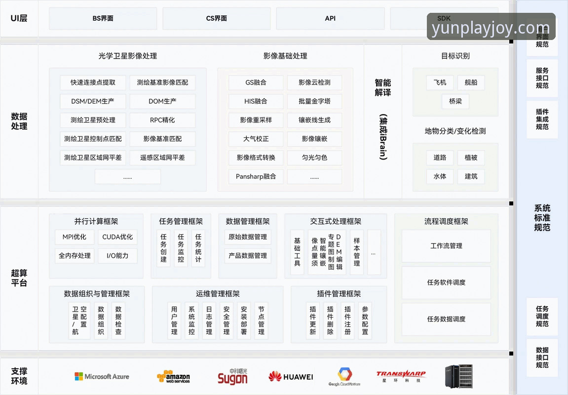 云开官网平台创新解读：探索体育娱乐的边界突破